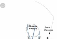 Negara Komunis Yesuit di Paraguay pada abad ke-17 dan ke-18