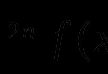 Irrational inequalities