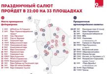 The price of the holiday: how much they spend in Russian cities on organizing Victory Day How much fireworks will be on May 9