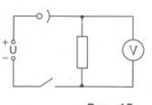 Determination of the elementary charge by the electrolysis method Laboratory work in physics measurement of the elementary charge