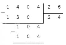 Division of integers with a remainder, rules, examples