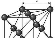 Physical properties of Nickel