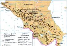 Historia geológica del Cáucaso Montañas del Cáucaso