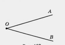 Unfolded corner in geometry For how many unfolded angles the straight line serves as a boundary