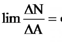 Faktor Kekuatan Internal