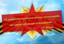 Summary of the lesson for Victory Day