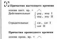 Spelling - Knowledge Hypermarket