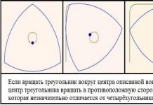 Drill for square holes