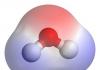 Types of chemical bond.  Chemical bond.  Types of molecular interactions Types of molecular bonds