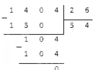 Division of integers with a remainder, rules, examples