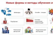 Advanced training courses named after Plekhanov