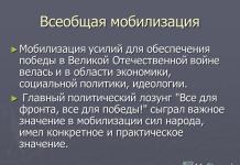 СССР за време на Големата патриотска војна Почетокот на Големата патриотска војна