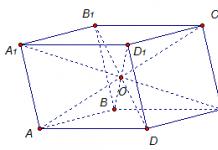 Rectangular parallelepiped