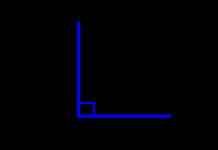 Adjacent corners drawing. Types of angles. Adjacent Corners - Examples