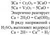 Hidróxido de calcio: propiedades y aplicaciones.