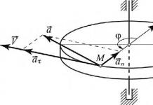 Rotational motion of a rigid body