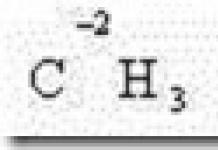 Материал для подготовки к егэ (гиа) по химии (10 класс) на тему: расстановка коэффициентов в уравнениях реакций окисления алкенов перманганатом калия, протекающих в кислой среде с разрывом углерод