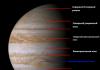 ﻿Atmosphere and internal structure of Jupiter