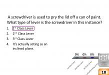 Methodical development of a lesson in English on the topic